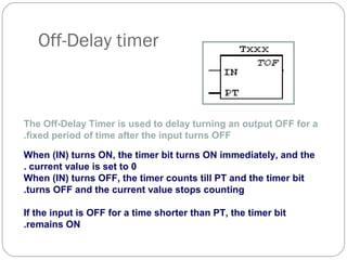 Off-Delay timer

The Off-Delay Timer is used to delay turning an output OFF for a
.fixed period of time after the input turns OFF
When (IN) turns ON, the timer bit turns ON immediately, and the
. current value is set to 0
When (IN) turns OFF, the timer counts till PT and the timer bit
.turns OFF and the current value stops counting
If the input is OFF for a time shorter than PT, the timer bit
.remains ON

 