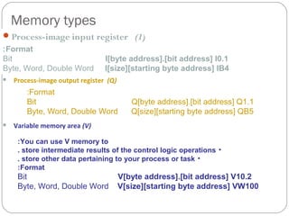 Memory types
 Process-image input register (I)
: Format
Bit
I[byte address].[bit address] I0.1
Byte, Word, Double Word I[size][starting byte address] IB4


Process-image output register (Q)

:Format
Bit
Byte, Word, Double Word


Q[byte address].[bit address] Q1.1
Q[size][starting byte address] QB5

Variable memory area (V)
:You can use V memory to
. store intermediate results of the control logic operations •
. store other data pertaining to your process or task •
:Format

Bit
Byte, Word, Double Word

V[byte address].[bit address] V10.2
V[size][starting byte address] VW100

 