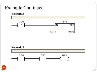 Example Continued

107

 