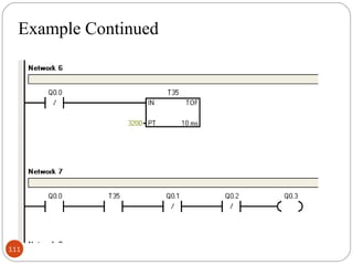 Example Continued

111

 