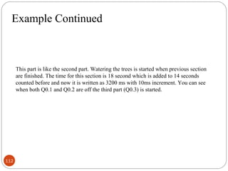 Example Continued

This part is like the second part. Watering the trees is started when previous section
are finished. The time for this section is 18 second which is added to 14 seconds
counted before and now it is written as 3200 ms with 10ms increment. You can see
when both Q0.1 and Q0.2 are off the third part (Q0.3) is started.

112

 