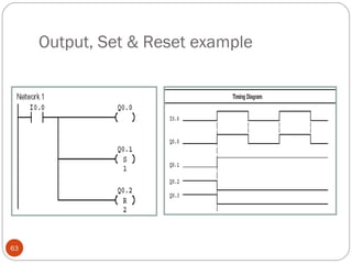 Output, Set & Reset example

63

 