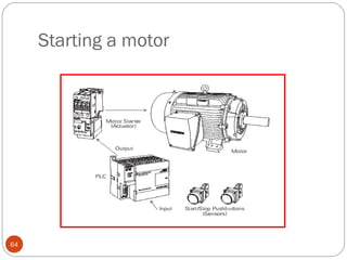 Starting a motor

64

 
