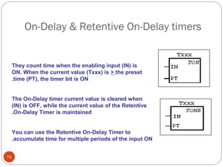On-Delay & Retentive On-Delay timers

They count time when the enabling input (IN) is
ON. When the current value (Txxx) is > the preset
.time (PT), the timer bit is ON
The On-Delay timer current value is cleared when
(IN) is OFF, while the current value of the Retentive
.On-Delay Timer is maintained
You can use the Retentive On-Delay Timer to
.accumulate time for multiple periods of the input ON
70

 