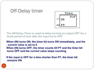 Off-Delay timer

The Off-Delay Timer is used to delay turning an output OFF for a
.fixed period of time after the input turns OFF
When (IN) turns ON, the timer bit turns ON immediately, and the
. current value is set to 0
When (IN) turns OFF, the timer counts till PT and the timer bit
.turns OFF and the current value stops counting
If the input is OFF for a time shorter than PT, the timer bit
.remains ON
71

 