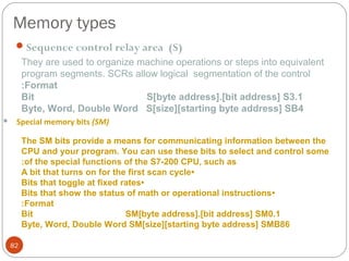 Memory types
 Sequence control relay area (S)
They are used to organize machine operations or steps into equivalent
program segments. SCRs allow logical segmentation of the control
:Format
Bit
S[byte address].[bit address] S3.1
Byte, Word, Double Word S[size][starting byte address] SB4


Special memory bits (SM)
The SM bits provide a means for communicating information between the
CPU and your program. You can use these bits to select and control some
:of the special functions of the S7-200 CPU, such as
A bit that turns on for the first scan cycle•
Bits that toggle at fixed rates•
Bits that show the status of math or operational instructions •
:Format
Bit
SM[byte address].[bit address] SM0.1
Byte, Word, Double Word SM[size][starting byte address] SMB86
82

 