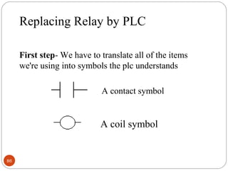 Replacing Relay by PLC
First step- We have to translate all of the items
we're using into symbols the plc understands
A contact symbol

A coil symbol

86

 