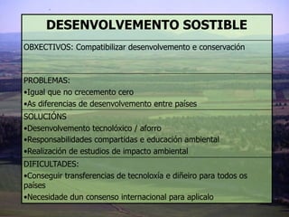 DESENVOLVEMENTO SOSTIBLE
OBXECTIVOS: Compatibilizar desenvolvemento e conservación
PROBLEMAS:
•Igual que no crecemento cero
•As diferencias de desenvolvemento entre países
SOLUCIÓNS
•Desenvolvemento tecnolóxico / aforro
•Responsabilidades compartidas e educación ambiental
•Realización de estudios de impacto ambiental
DIFICULTADES:
•Conseguir transferencias de tecnoloxía e diñeiro para todos os
países
•Necesidade dun consenso internacional para aplicalo
 