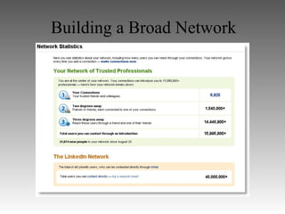 Building a Broad Network
 