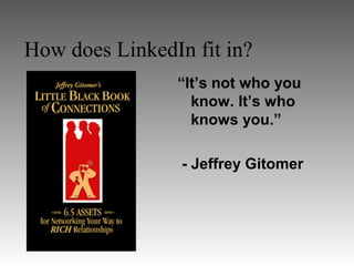 How does LinkedIn fit in?
                “It’s not who you
                  know. It’s who
                  knows you.”

                 - Jeffrey Gitomer
 