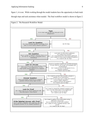 Li802 Applying Information Seeking Models to Student Research