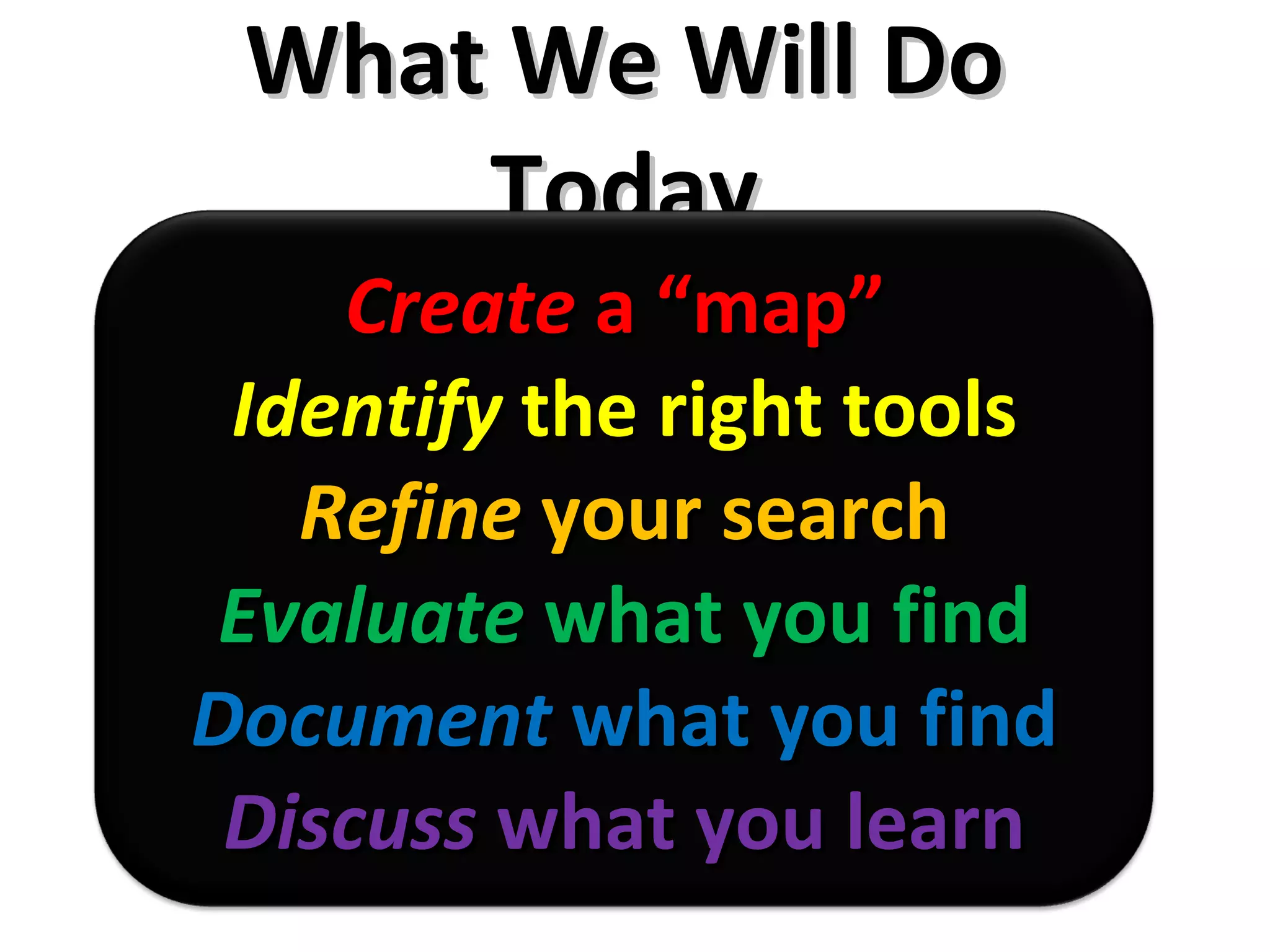 What We Will Do Today Create  a “map”  Identify  the right tools Refine  your search Evaluate  what you find Document  what you find Discuss  what you learn 