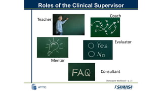 Roles of the Clinical Supervisor
Teacher
Coach
Mentor
Evaluator
Consultant
Participant Workbook – p. 15
 