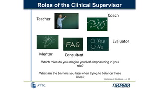 Roles of the Clinical Supervisor
Teacher
Coach
Mentor
Evaluator
Consultant
Participant Workbook – p. 15
Which roles do you imagine yourself emphasizing in your
role?
What are the barriers you face when trying to balance these
roles?
 