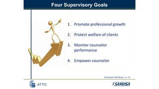 Four Supervisory Goals
1. Promote professional growth
2. Protect welfare of clients
3. Monitor counselor
performance
4. Empower counselor
Participant Workbook – p. 13
 