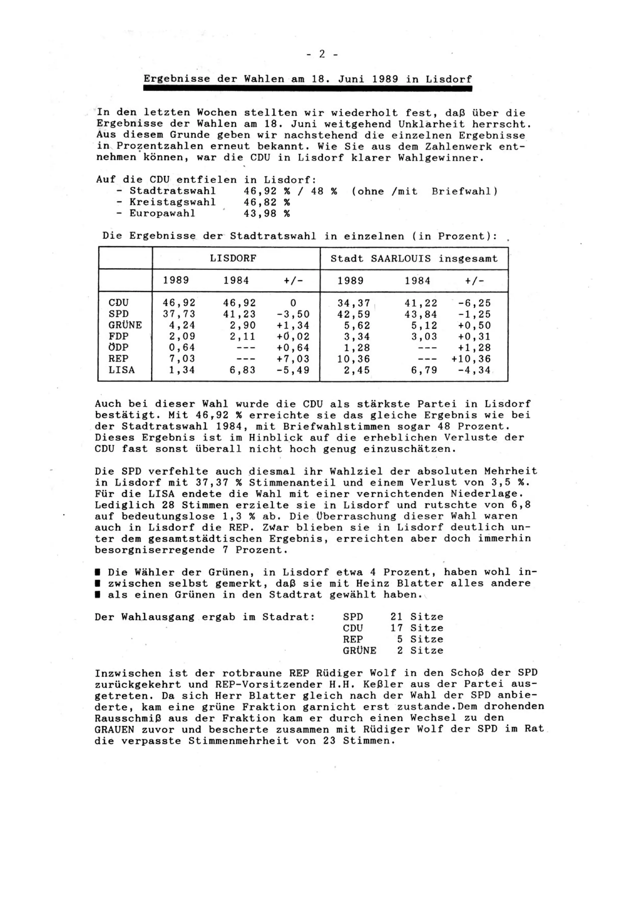 Lia055 1989-gesamt-november