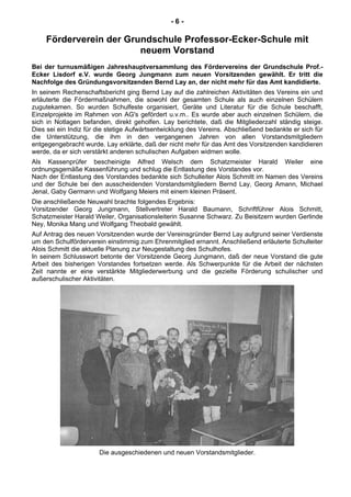 - 6 -
Förderverein der Grundschule Professor-Ecker-Schule mit
neuem Vorstand
Bei der turnusmäßigen Jahreshauptversammlung des Fördervereins der Grundschule Prof.-
Ecker Lisdorf e.V. wurde Georg Jungmann zum neuen Vorsitzenden gewählt. Er tritt die
Nachfolge des Gründungsvorsitzenden Bernd Lay an, der nicht mehr für das Amt kandidierte.
In seinem Rechenschaftsbericht ging Bernd Lay auf die zahlreichen Aktivitäten des Vereins ein und
erläuterte die Fördermaßnahmen, die sowohl der gesamten Schule als auch einzelnen Schülern
zugutekamen. So wurden Schulfeste organisiert, Geräte und Literatur für die Schule beschafft,
Einzelprojekte im Rahmen von AG's gefördert u.v.m.. Es wurde aber auch einzelnen Schülern, die
sich in Notlagen befanden, direkt geholfen. Lay berichtete, daß die Mitgliederzahl ständig steige.
Dies sei ein Indiz für die stetige Aufwärtsentwicklung des Vereins. Abschließend bedankte er sich für
die Unterstützung, die ihm in den vergangenen Jahren von allen Vorstandsmitgliedern
entgegengebracht wurde. Lay erklärte, daß der nicht mehr für das Amt des Vorsitzenden kandidieren
werde, da er sich verstärkt anderen schulischen Aufgaben widmen wolle.
Als Kassenprüfer bescheinigte Alfred Welsch dem Schatzmeister Harald Weiler eine
ordnungsgemäße Kassenführung und schlug die Entlastung des Vorstandes vor.
Nach der Entlastung des Vorstandes bedankte sich Schulleiter Alois Schmitt im Namen des Vereins
und der Schule bei den ausscheidenden Vorstandsmitgliedern Bernd Lay, Georg Amann, Michael
Jenal, Gaby Germann und Wolfgang Meiers mit einem kleinen Präsent.
Die anschließende Neuwahl brachte folgendes Ergebnis:
Vorsitzender Georg Jungmann, Stellvertreter Harald Baumann, Schriftführer Alois Schmitt,
Schatzmeister Harald Weiler, Organisationsleiterin Susanne Schwarz. Zu Beisitzern wurden Gerlinde
Ney, Monika Mang und Wolfgang Theobald gewählt.
Auf Antrag des neuen Vorsitzenden wurde der Vereinsgründer Bernd Lay aufgrund seiner Verdienste
um den Schulförderverein einstimmig zum Ehrenmitglied ernannt. Anschließend erläuterte Schulleiter
Alois Schmitt die aktuelle Planung zur Neugestaltung des Schulhofes.
In seinem Schlusswort betonte der Vorsitzende Georg Jungmann, daß der neue Vorstand die gute
Arbeit des bisherigen Vorstandes fortsetzen werde. Als Schwerpunkte für die Arbeit der nächsten
Zeit nannte er eine verstärkte Mitgliederwerbung und die gezielte Förderung schulischer und
außerschulischer Aktivitäten.
Die ausgeschiedenen und neuen Vorstandsmitglieder.
 