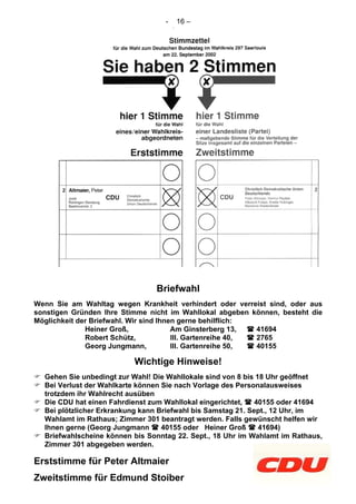 - 16 –
-
Briefwahl
Wenn Sie am Wahltag wegen Krankheit verhindert oder verreist sind, oder aus
sonstigen Gründen Ihre Stimme nicht im Wahllokal abgeben können, besteht die
Möglichkeit der Briefwahl. Wir sind Ihnen gerne behilflich:
Heiner Groß, Am Ginsterberg 13, 41694
Robert Schütz, III. Gartenreihe 40, 2765
Georg Jungmann, III. Gartenreihe 50, 40155
Wichtige Hinweise!
Gehen Sie unbedingt zur Wahl! Die Wahllokale sind von 8 bis 18 Uhr geöffnet
Bei Verlust der Wahlkarte können Sie nach Vorlage des Personalausweises
trotzdem ihr Wahlrecht ausüben
Die CDU hat einen Fahrdienst zum Wahllokal eingerichtet, 40155 oder 41694
Bei plötzlicher Erkrankung kann Briefwahl bis Samstag 21. Sept., 12 Uhr, im
Wahlamt im Rathaus; Zimmer 301 beantragt werden. Falls gewünscht helfen wir
Ihnen gerne (Georg Jungmann 40155 oder Heiner Groß 41694)
Briefwahlscheine können bis Sonntag 22. Sept., 18 Uhr im Wahlamt im Rathaus,
Zimmer 301 abgegeben werden.
Erststimme für Peter Altmaier
Zweitstimme für Edmund Stoiber
 