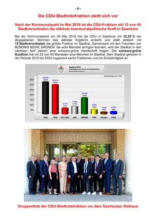- 6 -
Die CDU-Stadtratsfraktion stellt sich vor
Nach der Kommunalwahl im Mai 2019 ist die CDU-Fraktion mit 15 von 45
Stadtverordneten die stärkste kommunalpolitische Kraft in Saarlouis
Bei der Kommunalwahl am 26. Mai 2019 hat die CDU in Saarlouis mit 32,25 % der
abgegebenen Stimmen das stärkste Ergebnis erreicht und stellt seitdem mit
15 Stadtverordneten die größte Fraktion im Stadtrat. Gemeinsam mit den Freunden von
BÜNDNIS 90/DIE GRÜNEN, die acht Mandate erringen konnten, wird der Stadtrat in den
nächsten fünf Jahren eine schwarz-grüne Handschrift tragen. Die schwarz-grüne
Koalition hat mit 23 von 45 Mandaten eine Mehrheit im Stadtrat. Dem Stadtrat gehören in
der Periode 2019 bis 2024 insgesamt sechs Fraktionen und ein Einzelmitglied an.
Gruppenfoto der CDU-Stadtratsfraktion vor dem Saarlouiser Rathaus
 