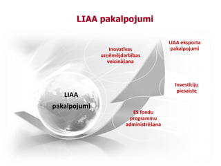 Latvijas Investīciju un attīstības aģentūras atbalsts uzņēmējiem  