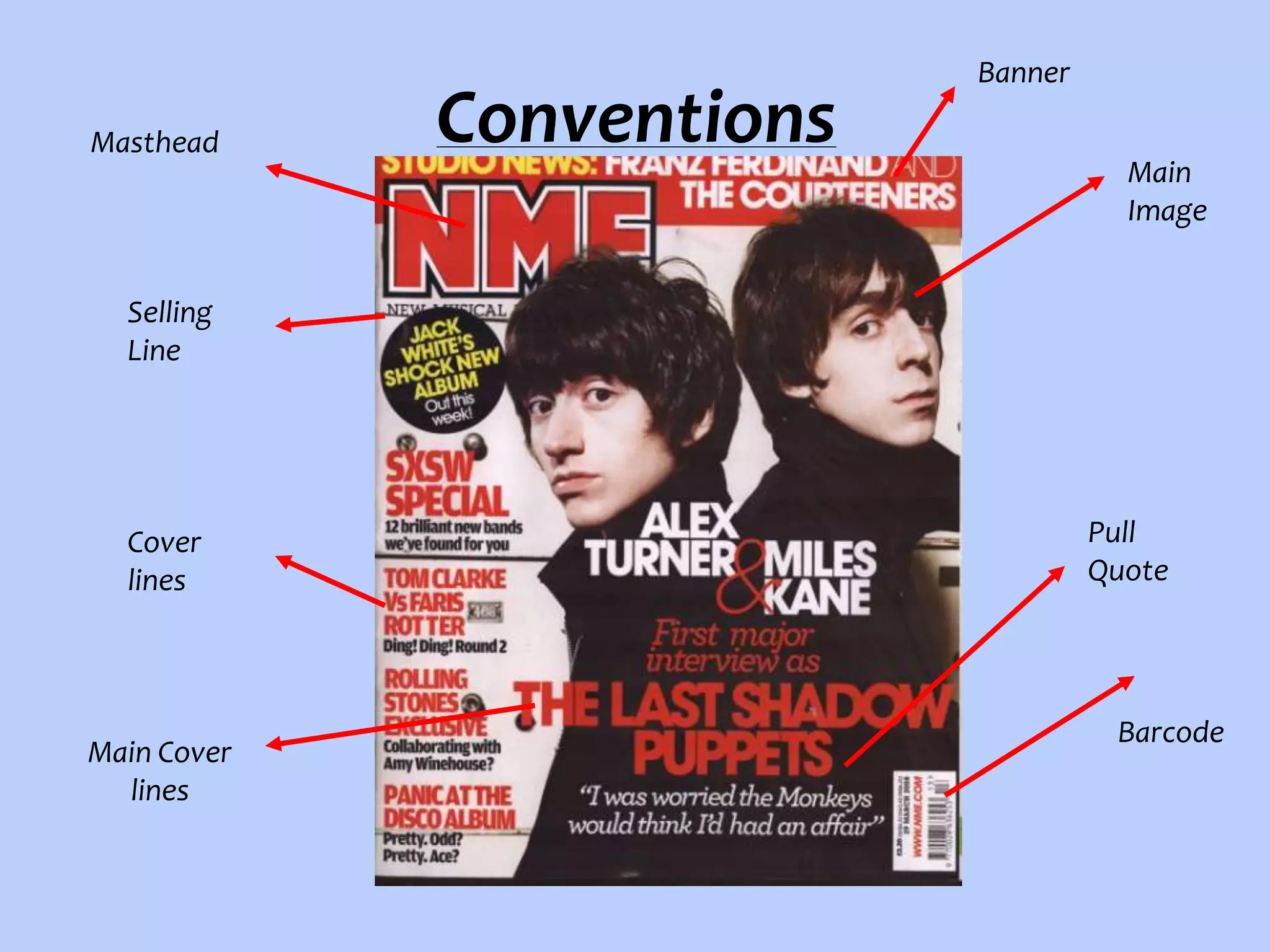 Masthead

Conventions

Banner
Main
Image

Selling
Line

Cover
lines

Main Cover
lines

Pull
Quote

Barcode

 