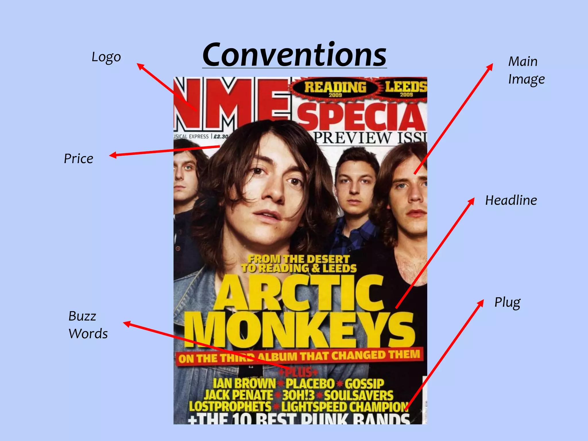 Logo

Conventions

Main
Image

Price
Headline

Buzz
Words

Plug

 