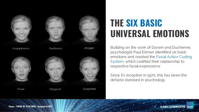 paul ekman facial action coding system pdf paul ekman facial action coding system pdf