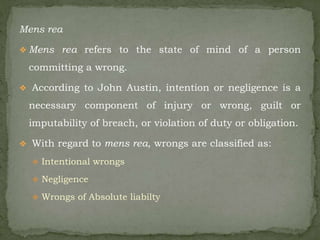 Liability and Obligation.pptx