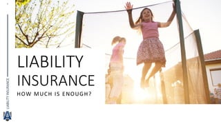 LIABILITYINSURANCE
1
LIABILITY
INSURANCE
HOW MUCH IS ENOUGH?
 