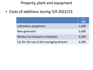 Property, plant and equipment
• Costs of additions during Y/A 2022/23
Rs
“000”
Laboratory equipment 1,400
New generator 5,400
Minibus to transport employees 6,340
Car for the use of the managing director 4,200
 