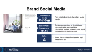 Brand Social Media
Owned Social
Media
Social Media
Engagement
Sales
• Firm-initiated content shared on social
media
• Consumer reactions to firm-initiated
communication such as likes,
comments, shares, retweets, and posts
on brand-controlled channels
• Sales, the number of categories sold,
sales rank, etc.
 