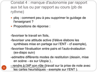Constat 4 : manque d'autonomie par rapport
aux txt lus ou par rapport au cours (pb de
rythme)
 pbq : comment peu à peu supprimer le guidage de
l'enseignant ?
 Propositions de réponse :
-favoriser le travail en îlots,
-favoriser une attitude active (l'élève élabore les
synthèses mise en partage sur l’ENT - cf exemple),
-favoriser l'évaluation entre pairs et l’auto-évalaution
(ex-diapo suiv)
-admettre différents modes de restitution (dessin, mise
en scène - ex sur Utopia ) ,
- rendre à l'AP son rôle (travail sur la prise de note avec
les cartes heuristiques - exemple sur l’ENT ).
Claire Doz, EEMCP2 Lettres, zone Amsud33
 