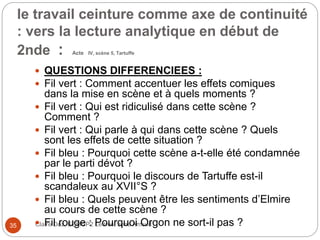 le travail ceinture comme axe de continuité
: vers la lecture analytique en début de
2nde : Acte IV, scène 5, Tartuffe
Claire Doz, EEMCP2 Lettres, zone Amsud35
 QUESTIONS DIFFERENCIEES :
 Fil vert : Comment accentuer les effets comiques
dans la mise en scène et à quels moments ?
 Fil vert : Qui est ridiculisé dans cette scène ?
Comment ?
 Fil vert : Qui parle à qui dans cette scène ? Quels
sont les effets de cette situation ?
 Fil bleu : Pourquoi cette scène a-t-elle été condamnée
par le parti dévot ?
 Fil bleu : Pourquoi le discours de Tartuffe est-il
scandaleux au XVII°S ?
 Fil bleu : Quels peuvent être les sentiments d’Elmire
au cours de cette scène ?
 Fil rouge : Pourquoi Orgon ne sort-il pas ?
 