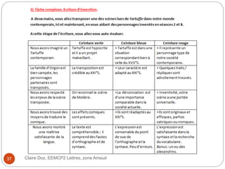 Claire Doz, EEMCP2 Lettres, zone Amsud37
 