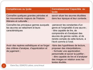 Claire Doz, EEMCP2 Lettres, zone Amsud4
Compétences au lycée Connaissances/ Capacités au
lycée
Connaître quelques grandes périodes et
les mouvements majeurs de l’histoire
littéraire et culturelle ;
savoir situer les œuvres étudiées
dans leur époque et leur contexte.
Connaître les principaux genres auxquels
les œuvres se rattachent et leurs
caractéristiques
-percevoir les constantes d’un
genre et l’originalité d’une œuvre ;
- être capable de lire, de
comprendre et d’analyser des
œuvres de genres variés, et de
rendre compte de cette lecture, à
l’écrit comme à l’oral.
Avoir des repères esthétiques et se forger
des critères d’analyse, d’appréciation et
de jugement ;
-faire des hypothèses de lecture,
proposer des interprétations ;
- formuler une appréciation
personnelle et savoir la justifier ;
- être capable de lire et d’analyser
des images en relation avec les
textes étudiés.
 
