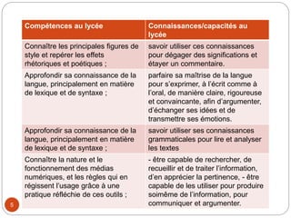 Claire Doz, EEMCP2 Lettres, zone Amsud5
Compétences au lycée Connaissances/capacités au
lycée
Connaître les principales figures de
style et repérer les effets
rhétoriques et poétiques ;
savoir utiliser ces connaissances
pour dégager des significations et
étayer un commentaire.
Approfondir sa connaissance de la
langue, principalement en matière
de lexique et de syntaxe ;
parfaire sa maîtrise de la langue
pour s’exprimer, à l’écrit comme à
l’oral, de manière claire, rigoureuse
et convaincante, afin d’argumenter,
d’échanger ses idées et de
transmettre ses émotions.
Approfondir sa connaissance de la
langue, principalement en matière
de lexique et de syntaxe ;
savoir utiliser ses connaissances
grammaticales pour lire et analyser
les textes
Connaître la nature et le
fonctionnement des médias
numériques, et les règles qui en
régissent l’usage grâce à une
pratique réfléchie de ces outils ;
- être capable de rechercher, de
recueillir et de traiter l’information,
d’en apprécier la pertinence, - être
capable de les utiliser pour produire
soimême de l’information, pour
communiquer et argumenter.
 