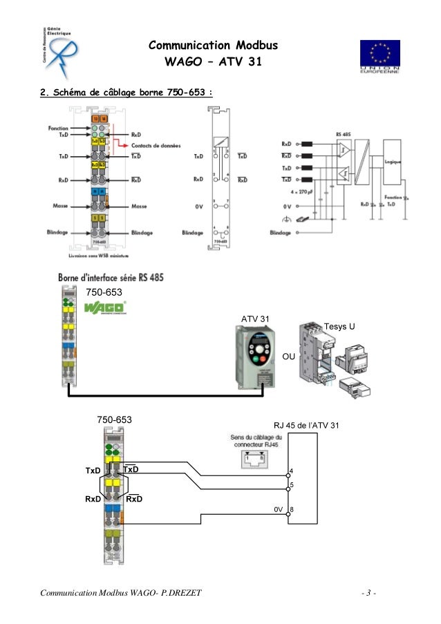 Liaison modbus wago_atv_31
