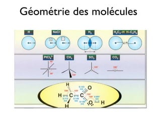 4T Liaisons chimique
