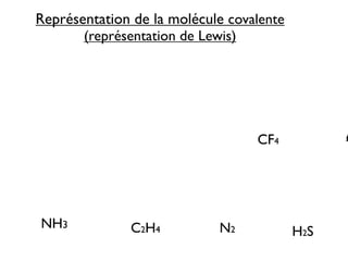 4T Liaisons chimique