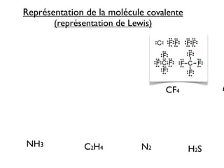 4T Liaisons chimique