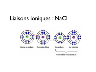 4T Liaisons chimique