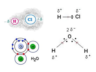 4T Liaisons chimique