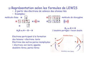 4T Liaisons chimique