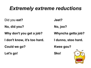 Extremely extreme reductions
Did you eat? Jeet?
No, did you? No, joo?
Why don't you get a job? Whyncha getta job?
I don't know, it's too hard. I dunno, stoo hard.
Could we go? Kwee gou?
Let's go! Sko!