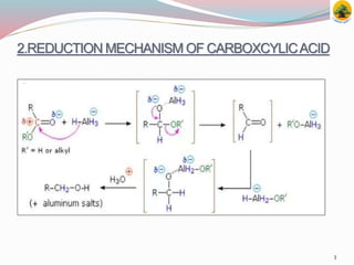 2.REDUCTION MECHANISM OF CARBOXCYLICACID
3
 