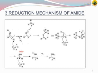 3.REDUCTION MECHANISM OF AMIDE
4
 
