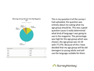 This is my question 4 of the survey I
had uploaded, the question was
entirely about me asking what my
age group should be. This was a good
question cause it really determined
what kind of language I was going to
use in the magazine. The percentage
was high for the age group which was
chosen, the age group was 15-19
with 77.27%. Because of this I have
decided that my age group will be old
teenagers to young adults and will
use the language suitable for them.
 