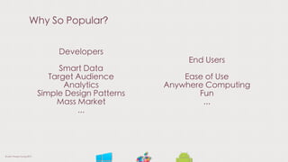 Why So Popular?
Developers
Smart Data
Target Audience
Analytics
Simple Design Patterns
Mass Market
...
End Users
Ease of Use
Anywhere Computing
Fun
...
© Liam Thorpe-Young 2013
 