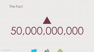 The Fact
▲
50,000,000,000
© Liam Thorpe-Young 2013
 