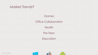 Market Trends?
Games
Office Collaboration
Health
Pre-Teen
Education
© Liam Thorpe-Young 2013
 